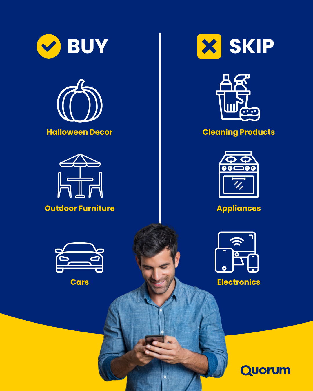 What to Buy and Skip in October