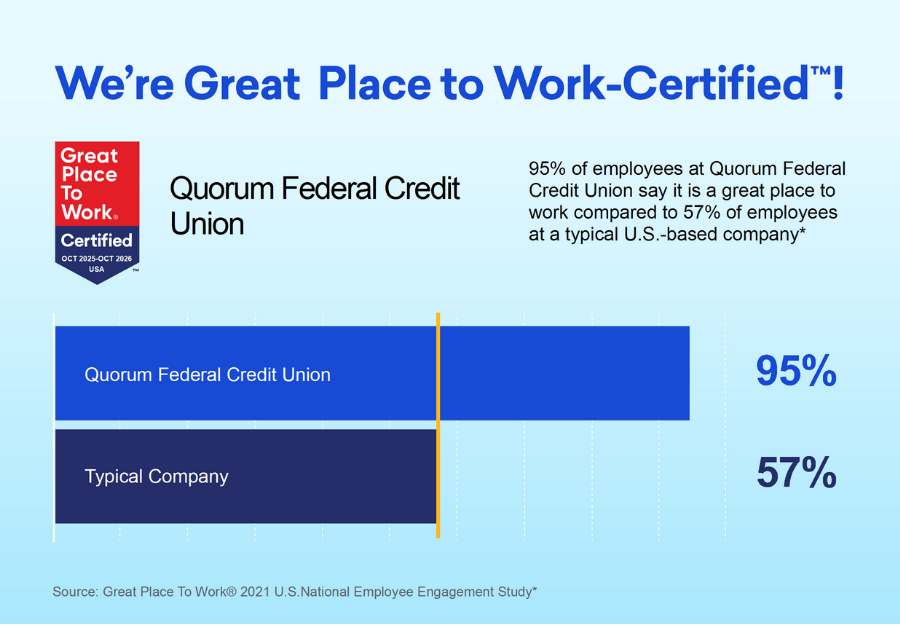 Image of Were certified resized